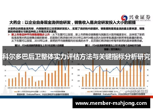 科尔多巴后卫整体实力评估方法与关键指标分析研究 科尔多巴后卫整体实力评估方法与关键指标分析研究