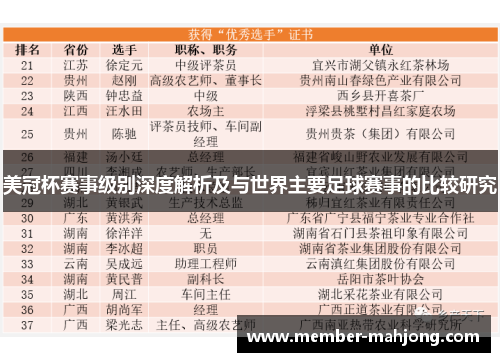 美冠杯赛事级别深度解析及与世界主要足球赛事的比较研究 美冠杯赛事级别深度解析及与世界主要足球赛事的比较研究