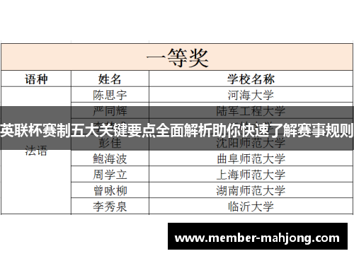 英联杯赛制五大关键要点全面解析助你快速了解赛事规则