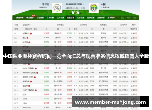 中国队亚洲杯赛程时间一览全面汇总与观赛准备信息权威指南大全版