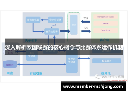 深入解析欧国联赛的核心概念与比赛体系运作机制