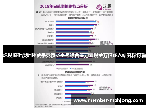 深度解析澳洲杯赛事竞技水平与综合实力表现全方位深入研究探讨篇