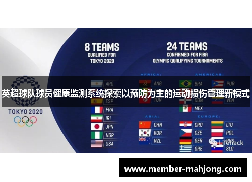 英超球队球员健康监测系统探索以预防为主的运动损伤管理新模式