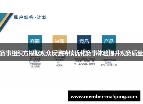赛事组织方根据观众反馈持续优化赛事体验提升观赛质量