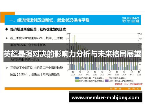 英超最强对决的影响力分析与未来格局展望