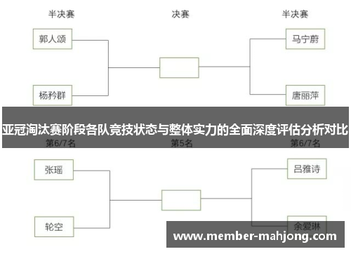 亚冠淘汰赛阶段各队竞技状态与整体实力的全面深度评估分析对比