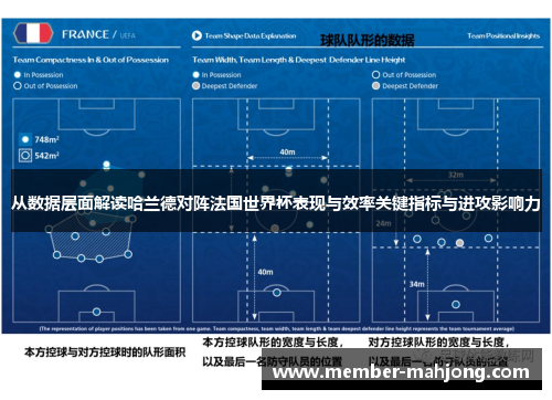 从数据层面解读哈兰德对阵法国世界杯表现与效率关键指标与进攻影响力