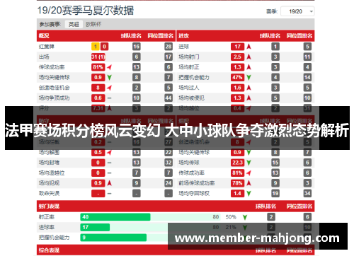法甲赛场积分榜风云变幻 大中小球队争夺激烈态势解析