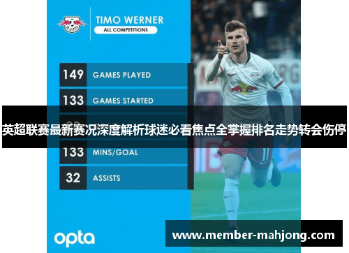 英超联赛最新赛况深度解析球迷必看焦点全掌握排名走势转会伤停
