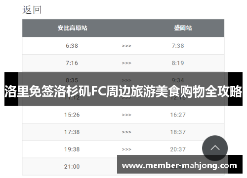 洛里免签洛杉矶FC周边旅游美食购物全攻略